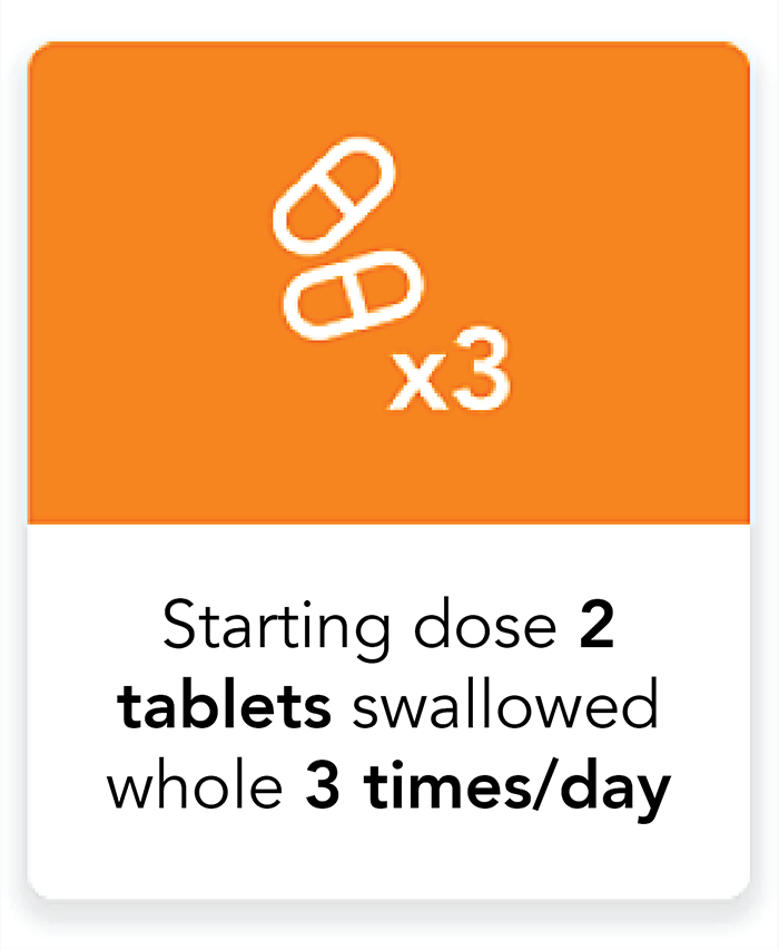 Starting dose 2 tablets swallowed whole 3x/day graphic
