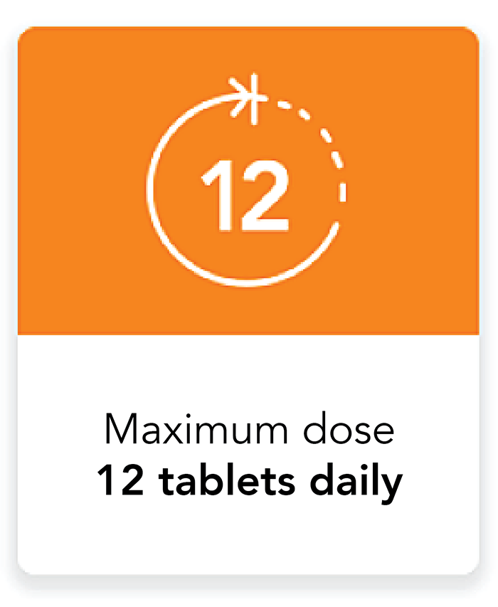 Maximum dose 12 tablets daily graphic